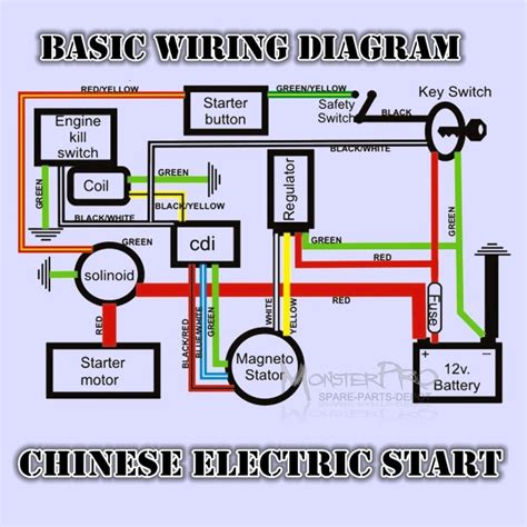 electric chopper wiring diagram